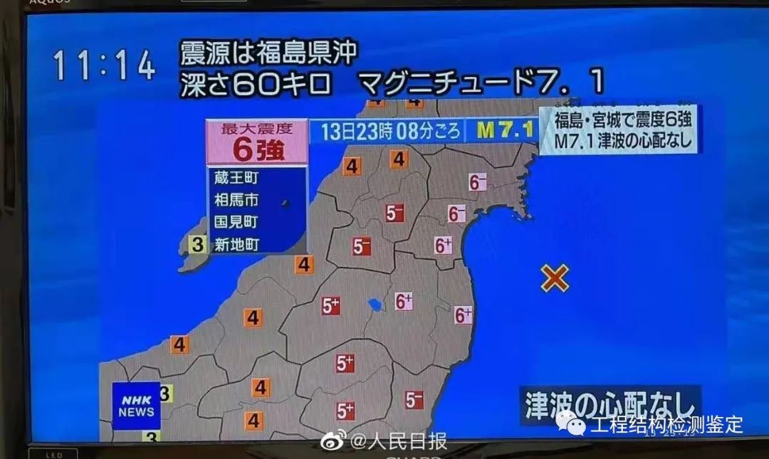 烈度与震级什么关系_烈度和地震的区别是什么_地震震级和烈度的关系