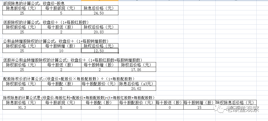 除权除息的钱去哪了_除息除权日_除权除息合理吗