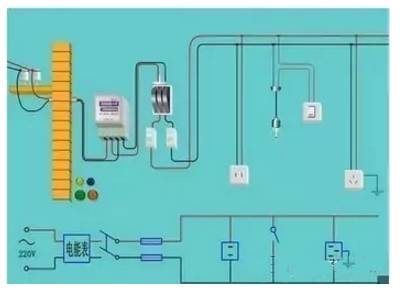计算机软硬件基础_硬件基础知识总结_硬件基础