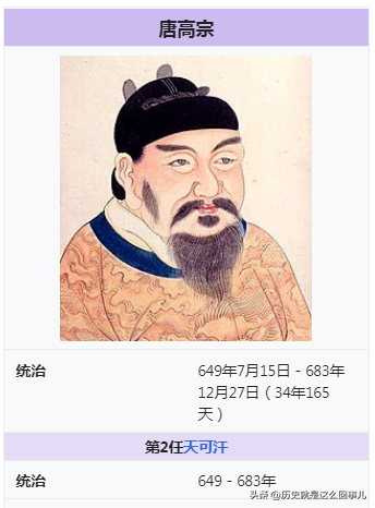 唐朝历代皇帝列表_唐朝历代皇帝列表_唐朝历代皇帝列表