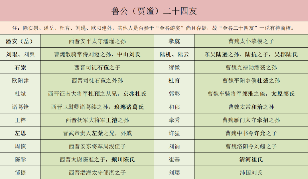 南朝齐的建立者_南朝齐_南朝齐梁
