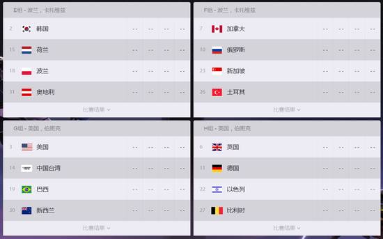 英雄联盟赛事百度百科_英雄联盟msi是什么赛事_英雄联盟赛事叫啥