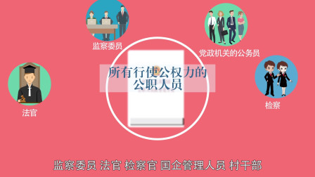 行政机关公务员处分条例_行政机关公务员处分条例_行政机关公务员处分条例