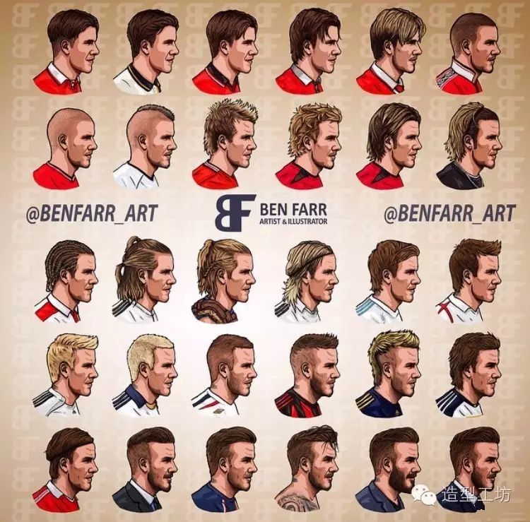 贝克汉姆发型-贝克汉姆这些年的发型，你印象最深的是哪一款？