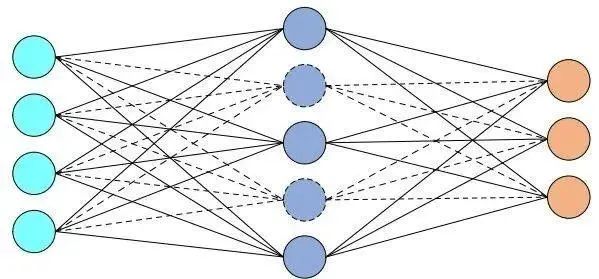 结构网络和非结构网络的区别_网络结构_结构网络图怎么绘制