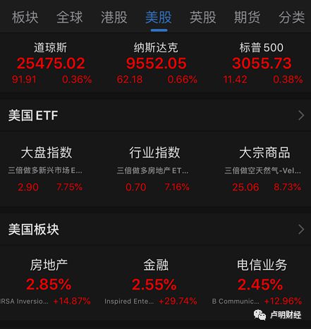 近10年上市公司数量分析