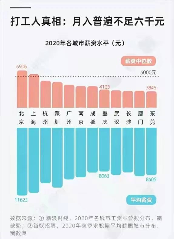 上海省份怎么写_上海在哪个省份_上海省份