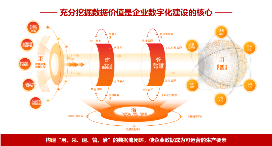 广东机场都有哪些城市_广东有几个机场_广东机场几个机场