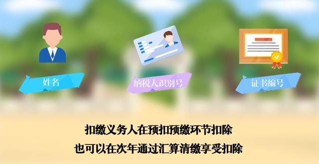 继续教育个税专项附加扣除多少_附加扣除继续教育_继续教育个税专项附加扣除多少