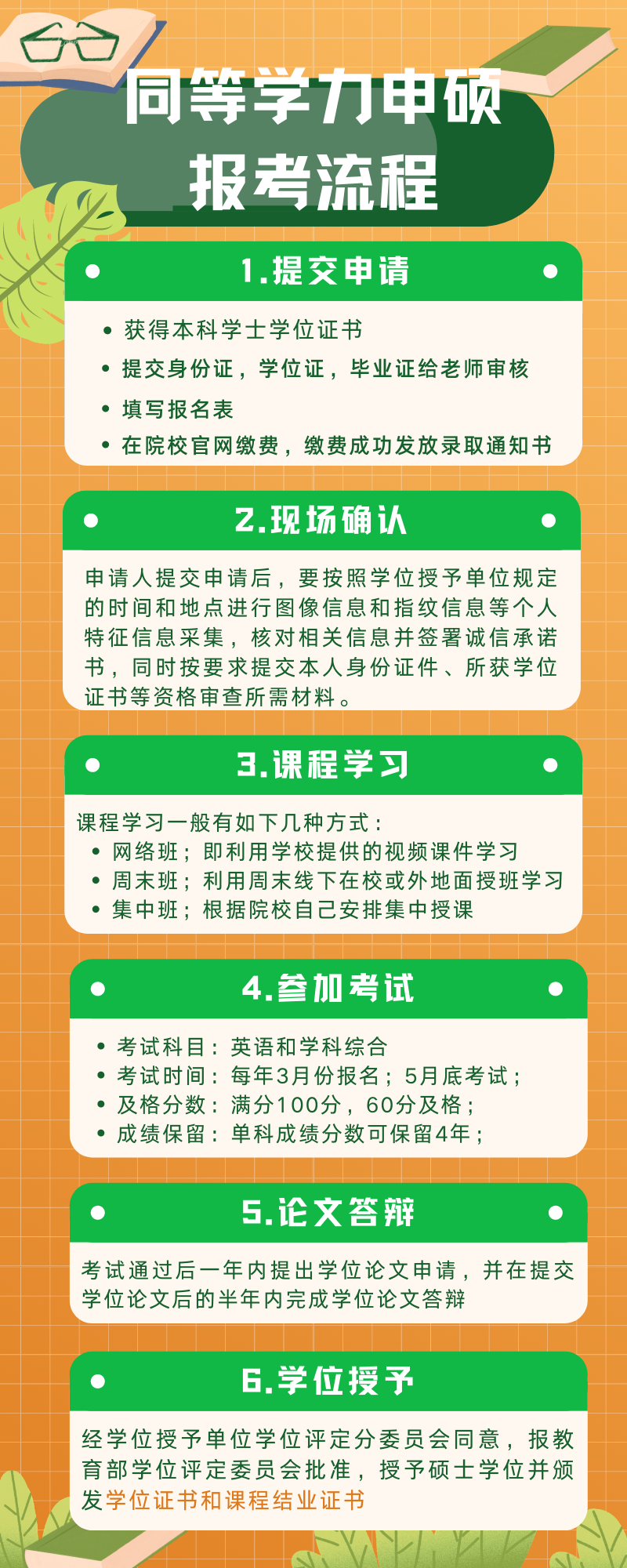 附加扣除继续教育_继续教育个税专项附加扣除多少_继续教育个税专项附加扣除多少