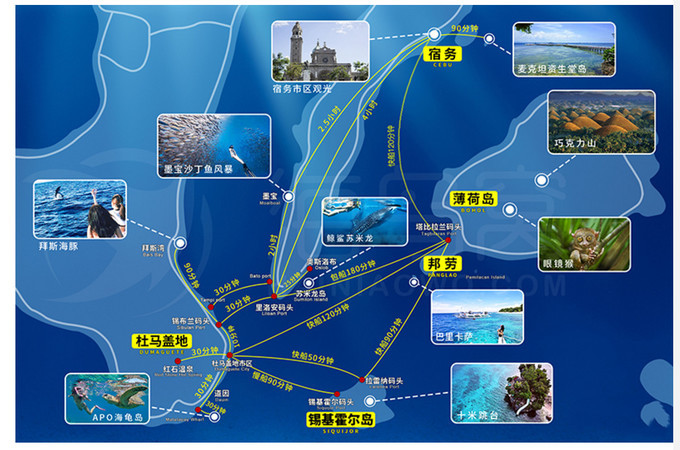 菲律宾海岛游排名_菲律宾海岛_菲律宾海岛攻略