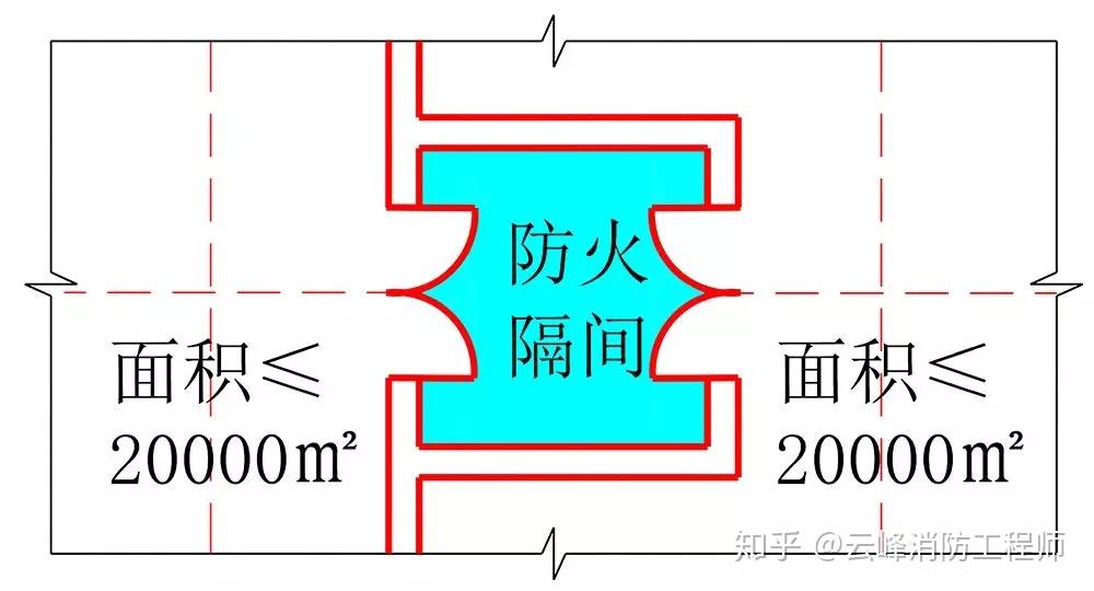 防火玻璃标识规范_防火玻璃标识_防火玻璃标识图案