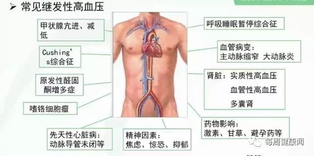 倍他乐克缓释片_阿替洛尔片和倍他乐克_倍他乐克和卡维地洛片