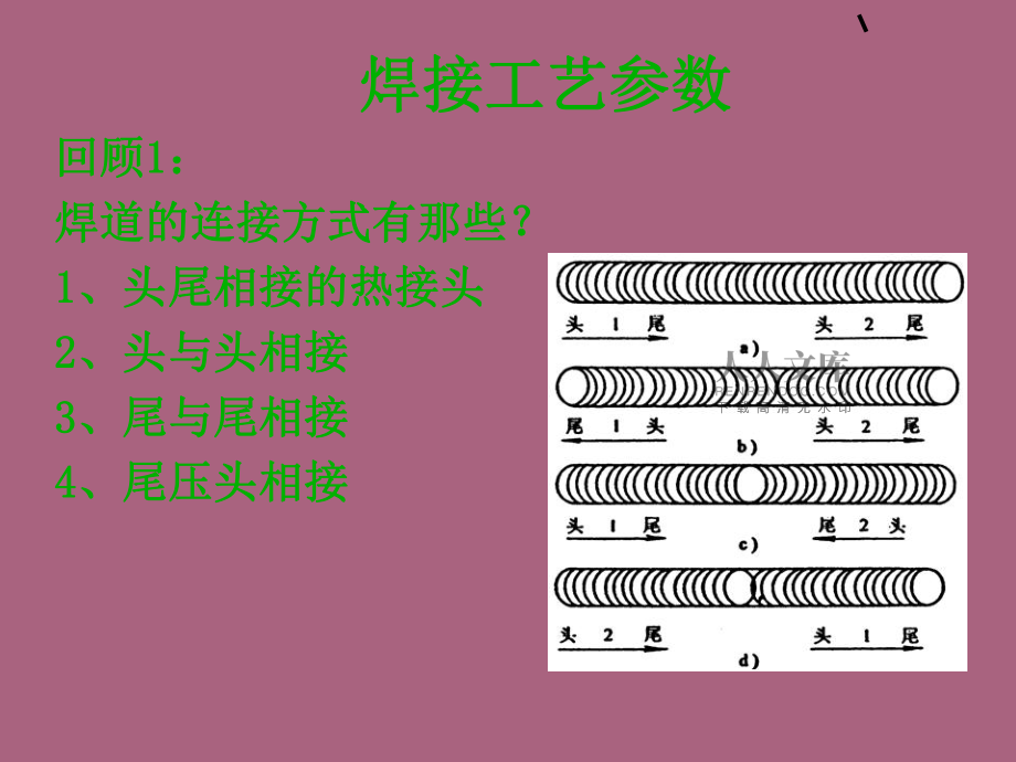 润湿角_润湿角_润湿角