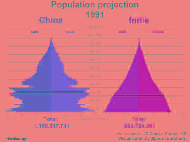 印度阿三由来_由来印度阿三的故事_印度阿三的由来