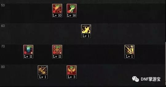 换装新航发的歼20_dnf新换装_换装新发动机的C919