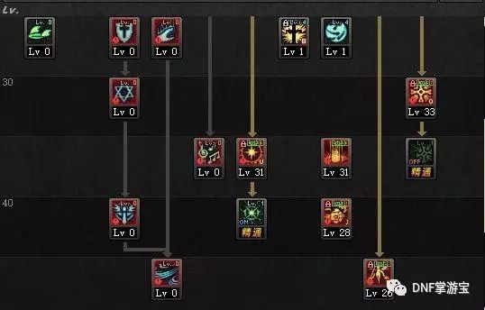 dnf新换装_换装新发动机的C919_换装新航发的歼20