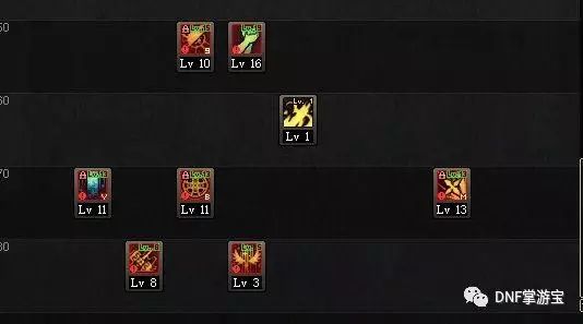 换装新发动机的C919_换装新航发的歼20_dnf新换装