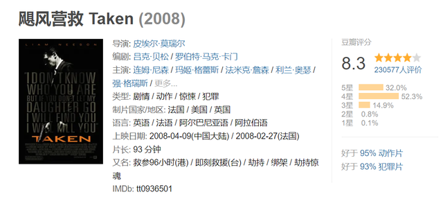 特工类的电影大片_特工电影前十名_特工经典电影