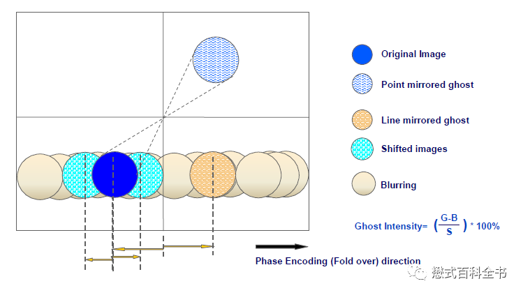 硬件系统最核心的部件_硬件系统_硬件系统五大组成部分