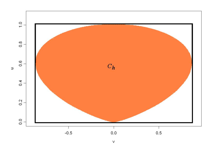 随机数法_数据安全法_科学计数法