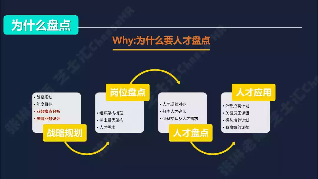 企业人才战略总结_人才强企战略规划_人才强企战略