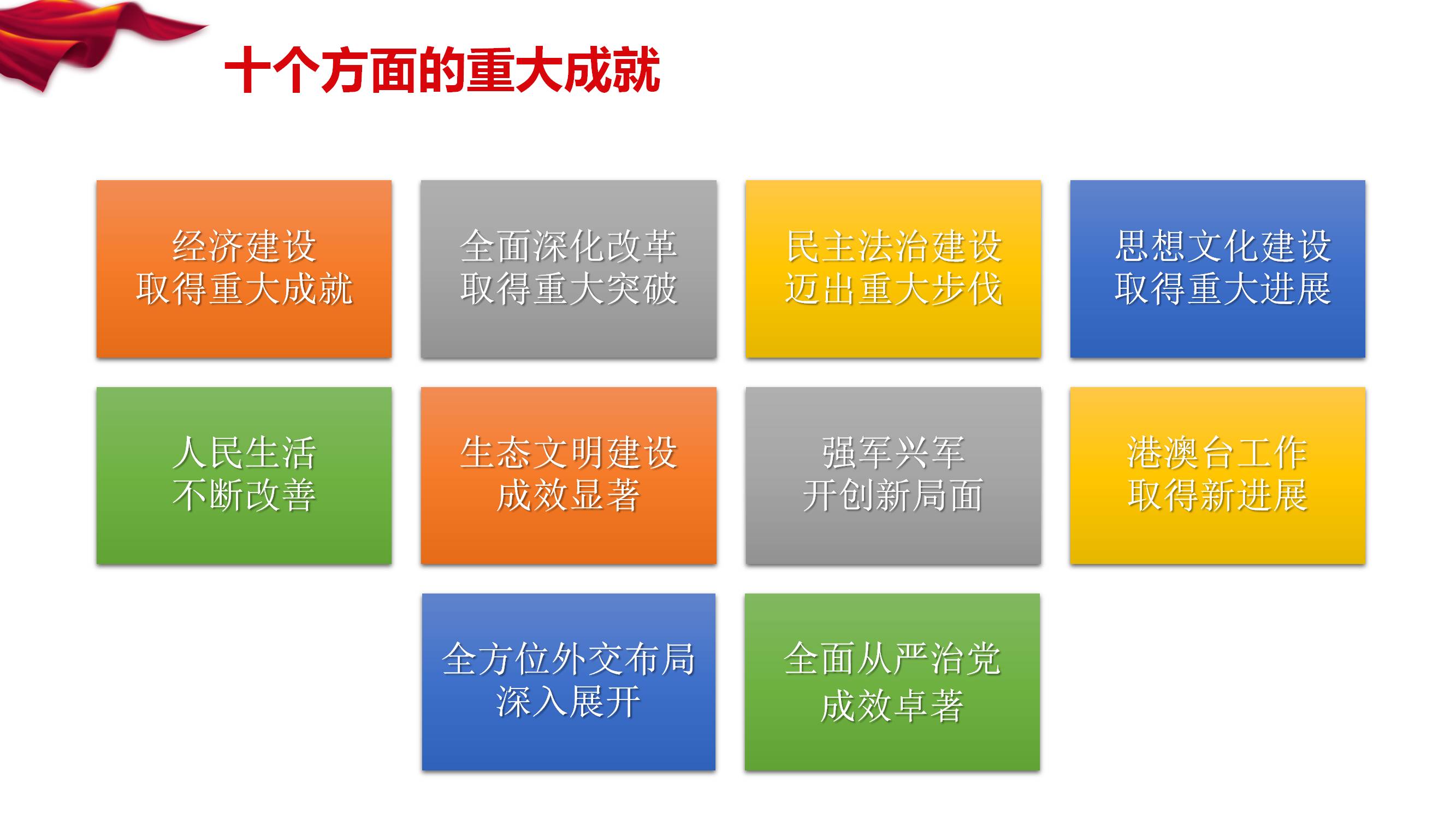 人才强企战略_企业人才战略总结_人才强企战略规划