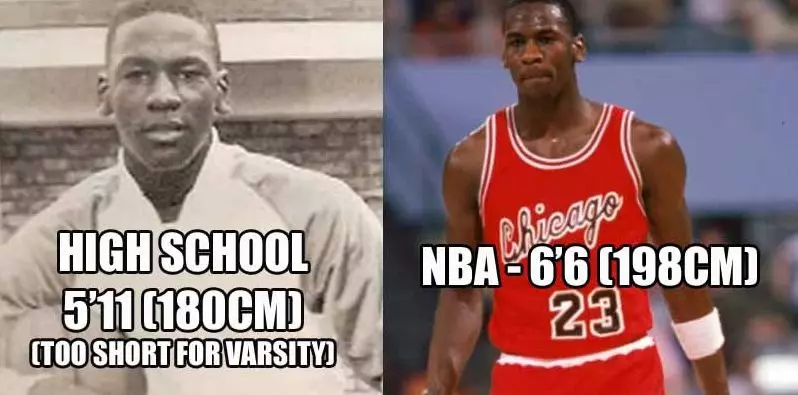 6英尺1英寸_英尺英寸和厘米的换算计算器_英尺英寸和厘米的换算公式