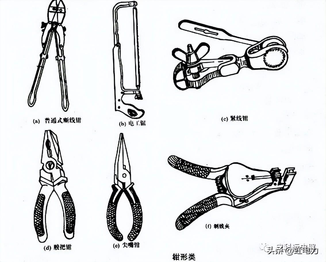 体积电阻-转载–电工常用机具和仪表的使用