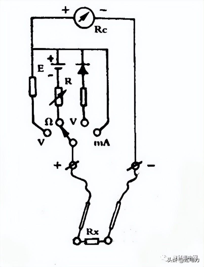 体积电阻_体积电阻率单位_体积电阻率测定仪