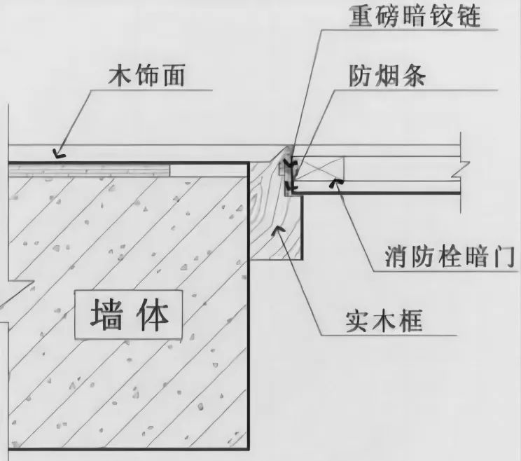 龙骨轻钢龙骨价格_龙骨轻钢多少钱一米_75轻钢龙骨
