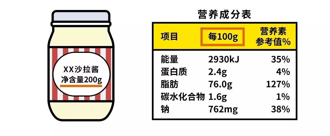 大卡和千卡一样吗_千卡和大卡怎么换算的_大卡跟千卡换算
