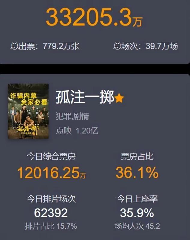 映点与反映点的意义_映点是什么意思_点映是什么意思