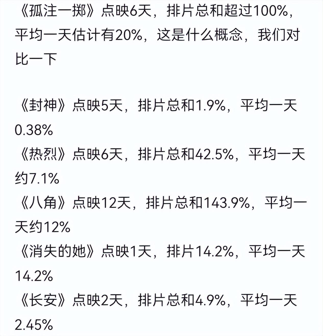 映点与反映点的意义_映点是什么意思_点映是什么意思