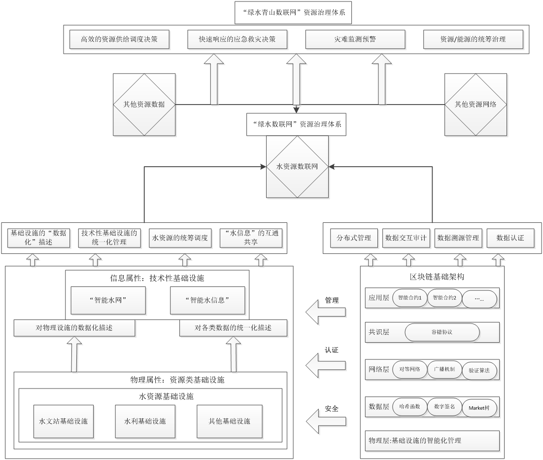 教考分离-国家矿山安全监察局：构建“不敢瞒”“瞒不住”的长效机制