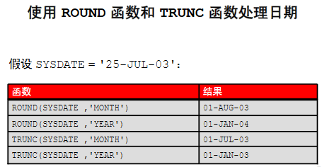 datediff函数_函数datevalue_函数datediff的用法