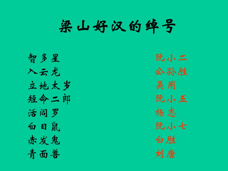 智取生辰纲的主人公是谁_智取生辰纲纲_什么智取生纲生辰纲