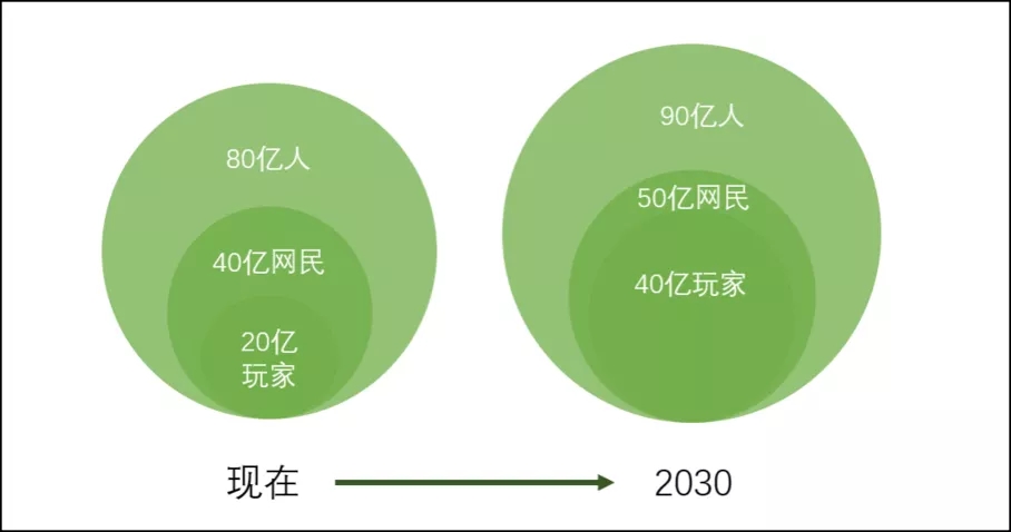 排行榜网络游戏2023最新_排行榜网络游戏2023年_十大网络游戏排行榜2023