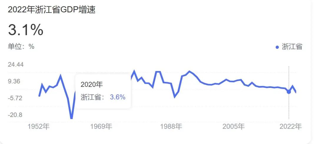 算资产的时候算不算负债_总资产怎么算_什么算资产