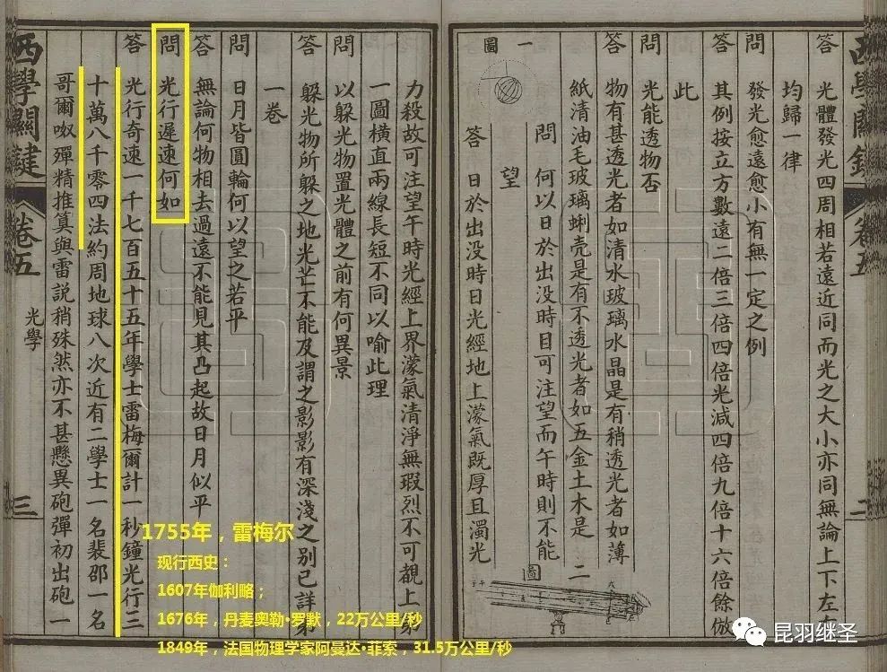 电的部首是什么_电部首是哪个_电部首是什么偏旁部首的字