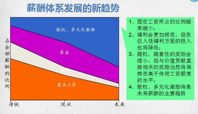 管理者代表的主要职责_管理者代表岗位职责_管理者代表职责